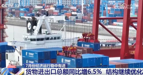數(shù)說中國經(jīng)濟(jì) 總體平穩(wěn)穩(wěn)中有進(jìn)，新動(dòng)能茁壯成長，外貿(mào)韌性凸顯